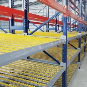 ระบบแร็คไหล